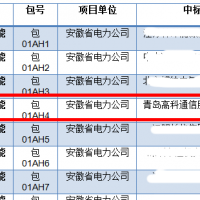 青岛高科通信：国网第二次电能表中标再创佳绩